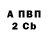 А ПВП Crystall LEO BUGULOV